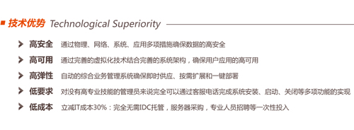 TShop電商應用系列“旺鋪寶”技術優(yōu)勢