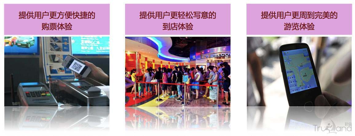 企業O2O模式轉型