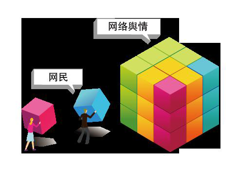 網絡輿情